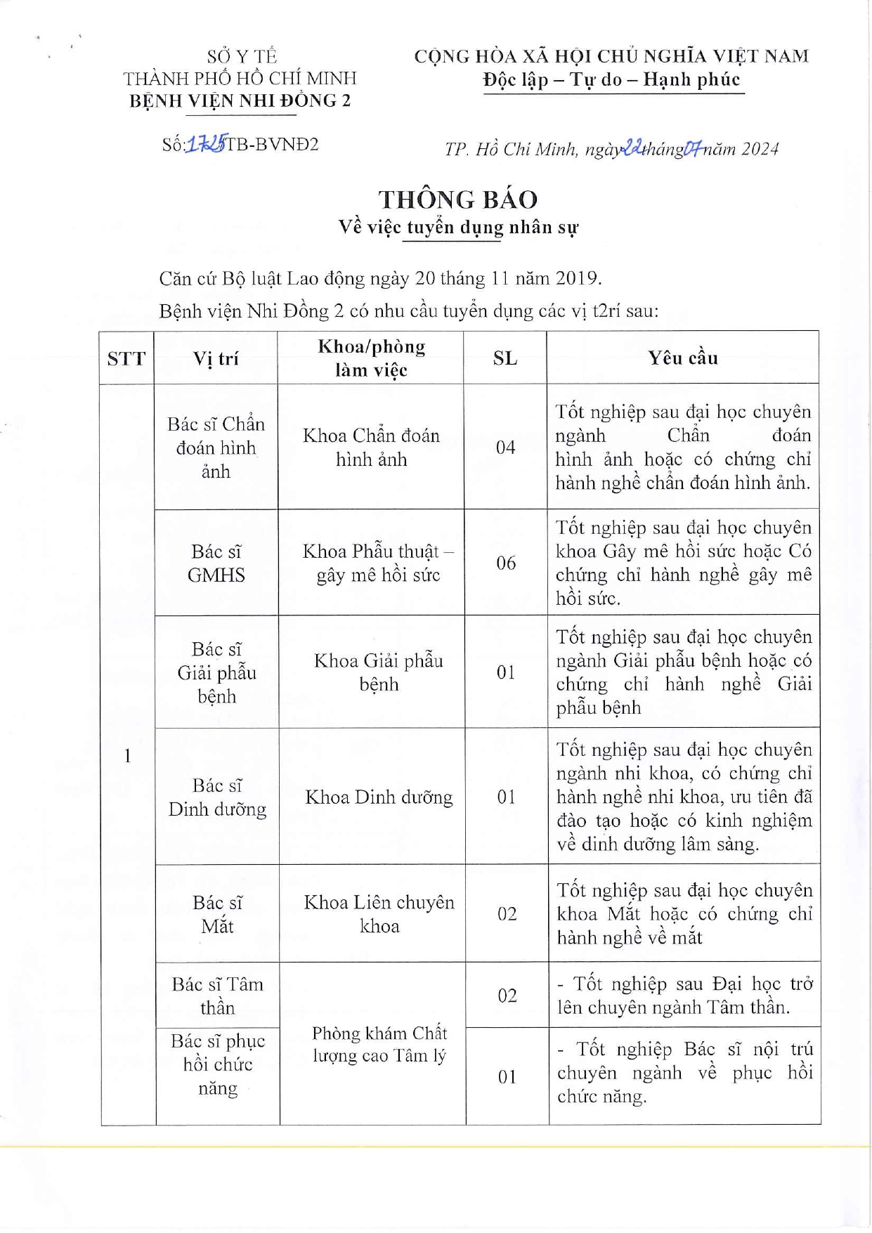 thông báo tuyển dụng bệnh viện nhi đồng 2 TPHCM